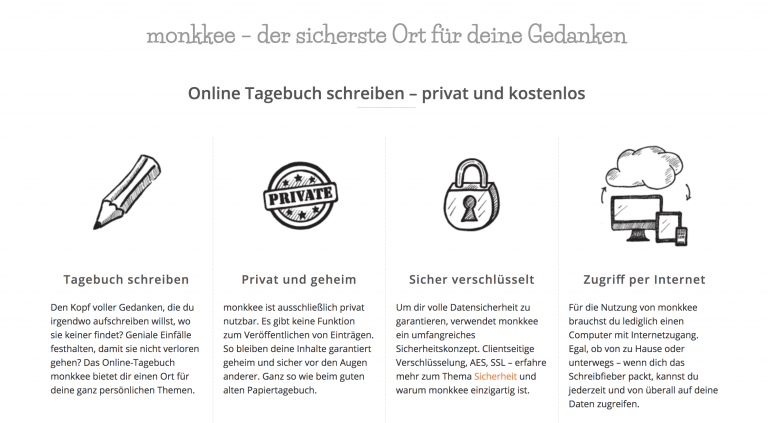 monkkee-online-tagebuch-schreiben-wirkt